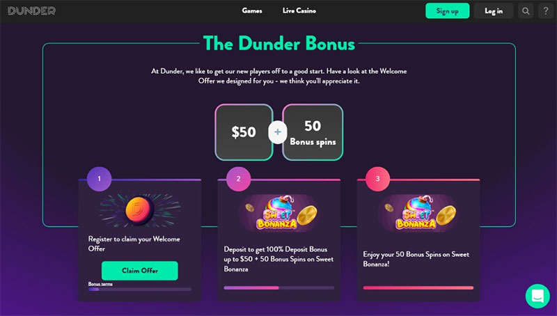 Dunder casino bonusları